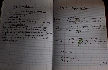 geologie-groix